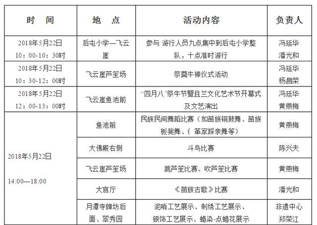 2018“四月八”聚会黔东南黄平县飞云洞“祭牛节”活动 亻革家头条 第30张